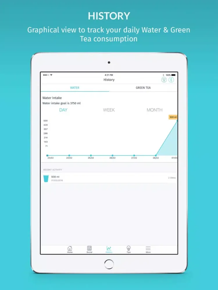 Water Tracker by MevoFit iPad 应用截图