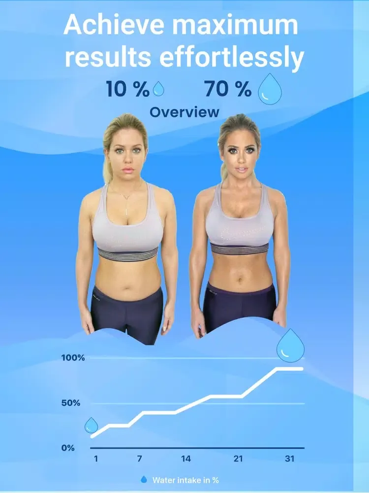 Скриншоты Water Tracker to Lose Weight iPad 