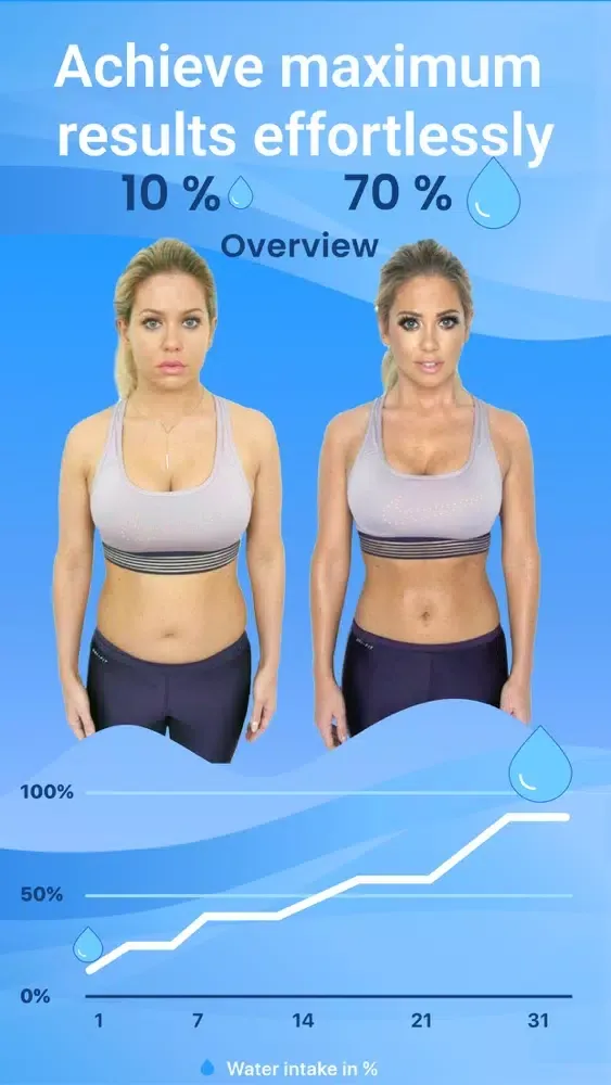 Скриншоты Water Tracker to Lose Weight