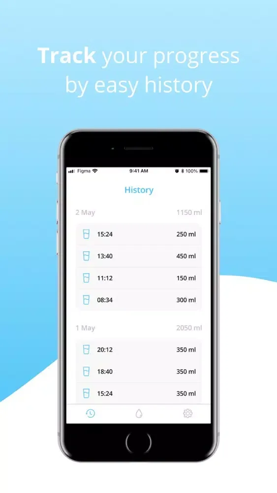 تصاویر Water tracker & drink remind