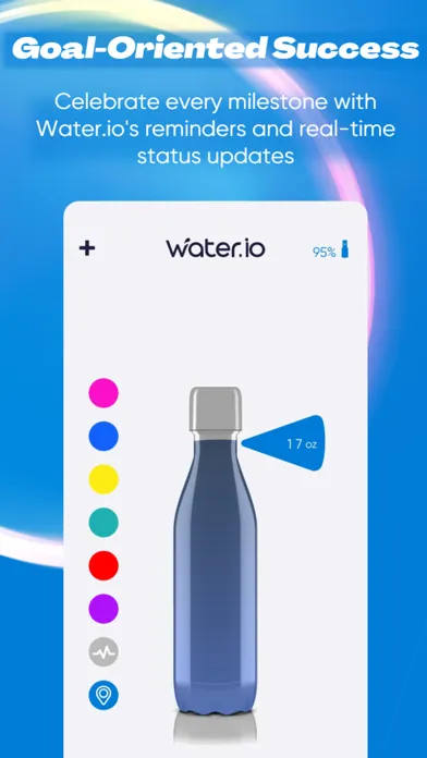 ภาพหน้าจอของ Water.io - The Smart Bottle