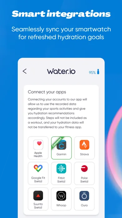 ภาพหน้าจอของ Water.io - The Smart Bottle