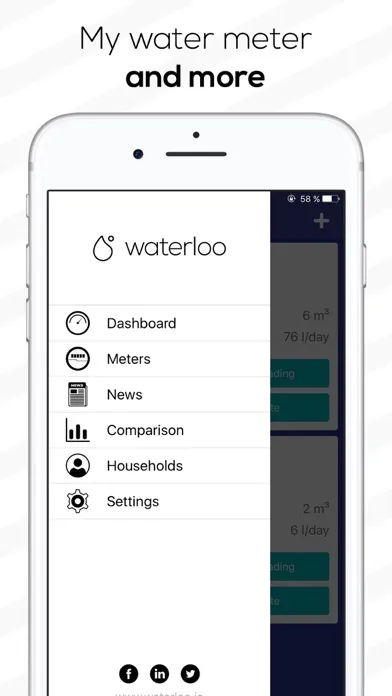 Скриншоты WATERLOO 365
