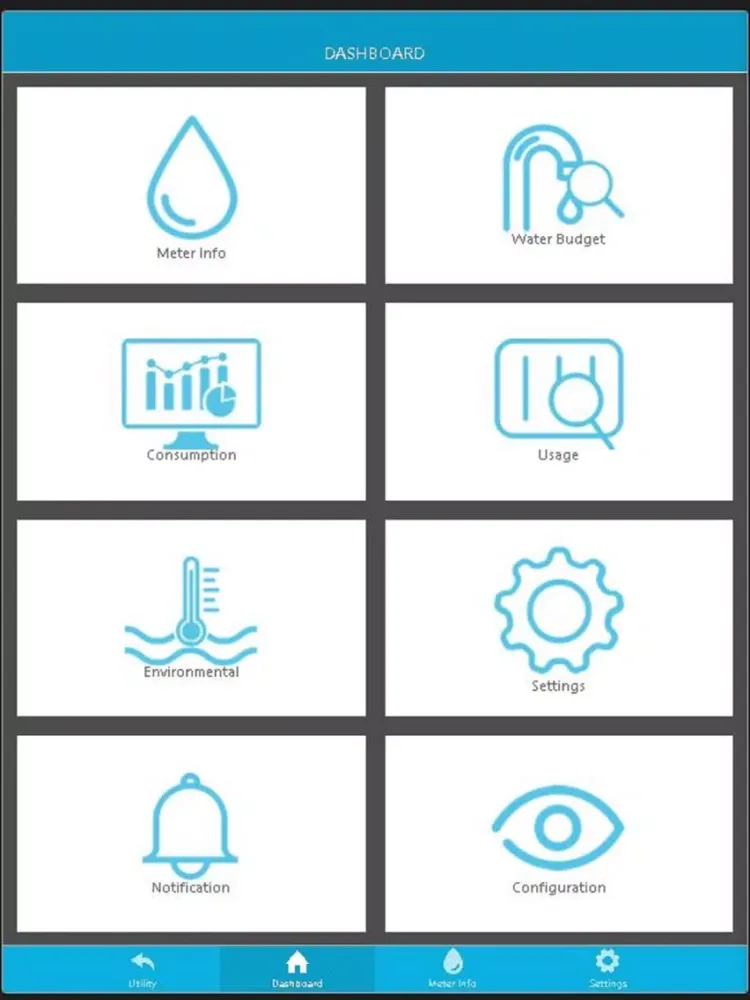 Capturas de pantalla de WaterScope Metron iPad 