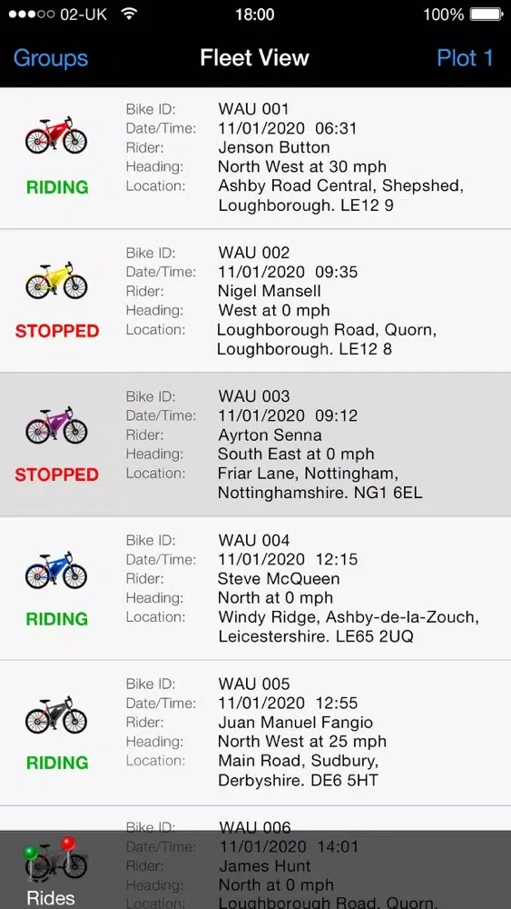 Screenshot di WAU Bike