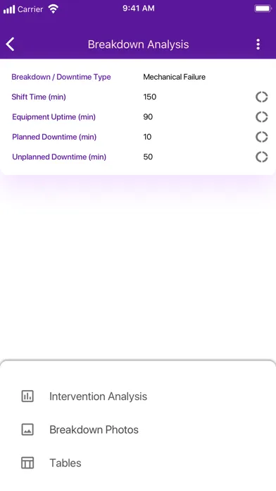 Maestro - Business Process App স্ক্রিনশট