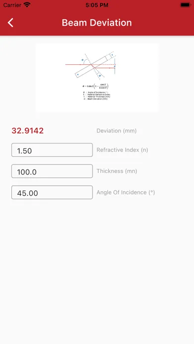 Wavelength Optics Calculator Screenshots