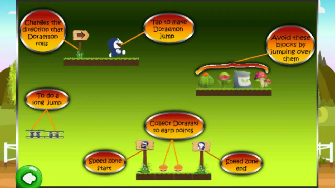 Capturas de tela do Adventures of Doramon in the Farm Game