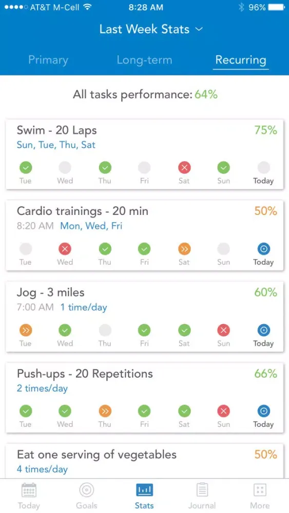Fitness & Health Habit Tracker Screenshots