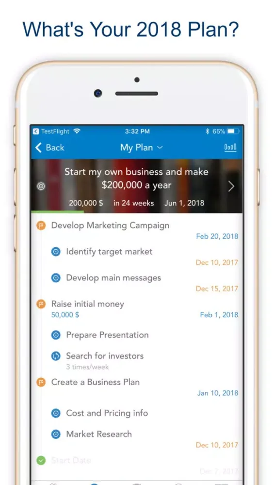 Скриншоты Getting Things Done - GTD Plan