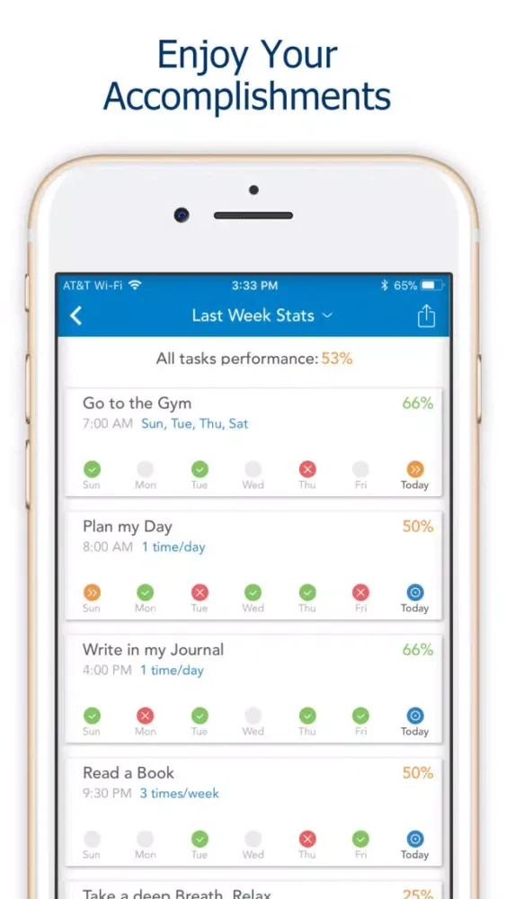Скриншоты Getting Things Done - GTD Plan