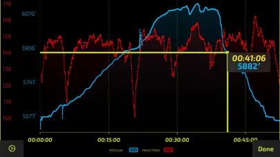 Back Country Workout应用截图