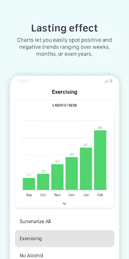 Way of Life: habit tracker Screenshots