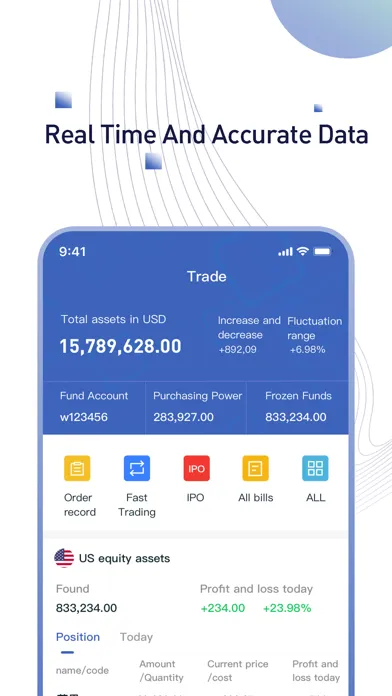 PCS Trader سکرین شاٹس