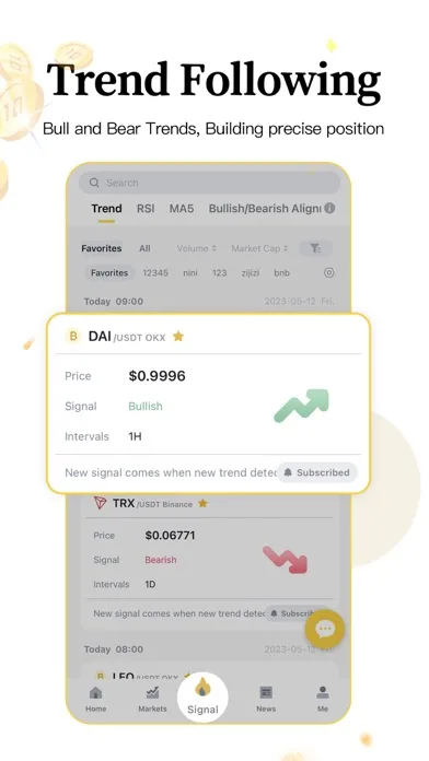 Bi123-Blockchain crypto chance Screenshots