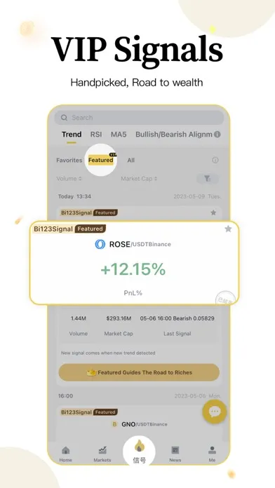 Bi123-Blockchain crypto chance Screenshots