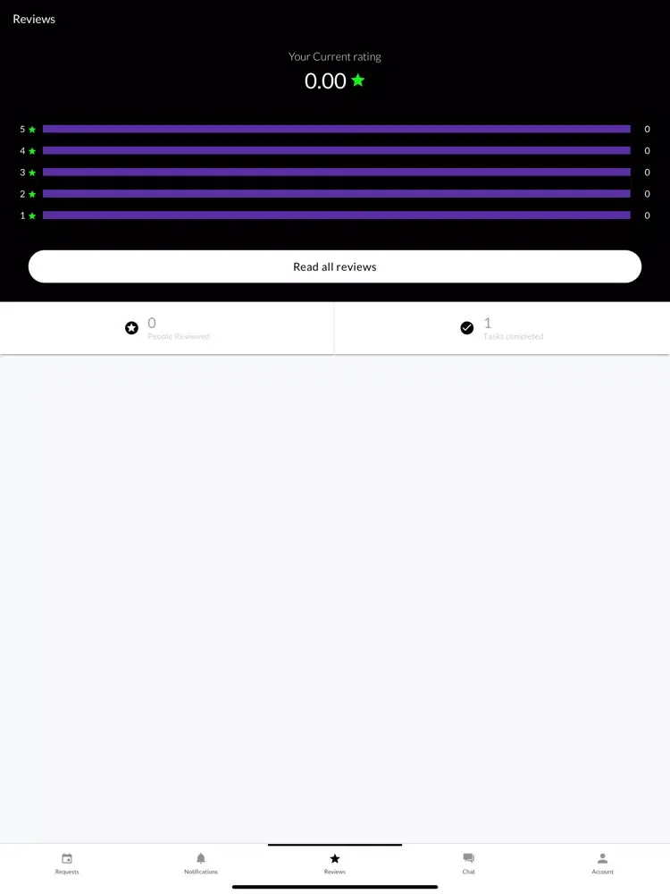 صور WeFix Pro - Handyman iPad 