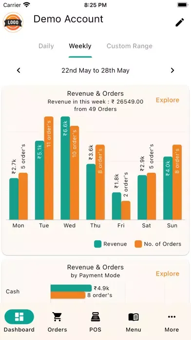 صور octopusCo POS & Digital Menus