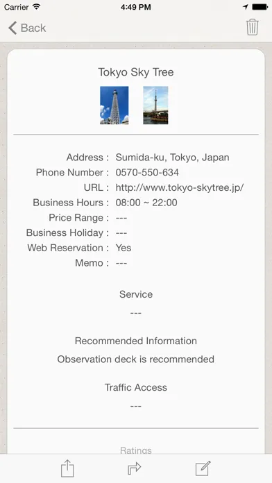 Secret tourist attraction information sharing map スクリーンショット