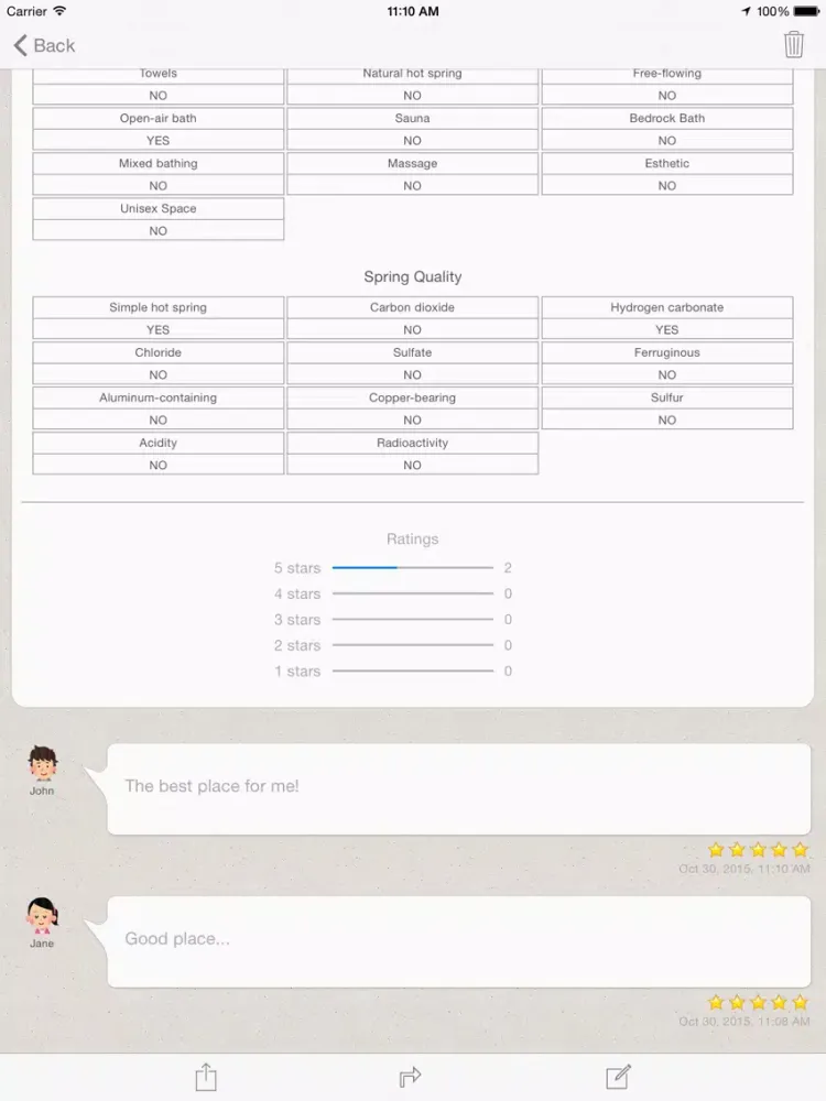Скриншоты Hotspring,Sento Review & infomaition Share Map【+Plus】 iPad 