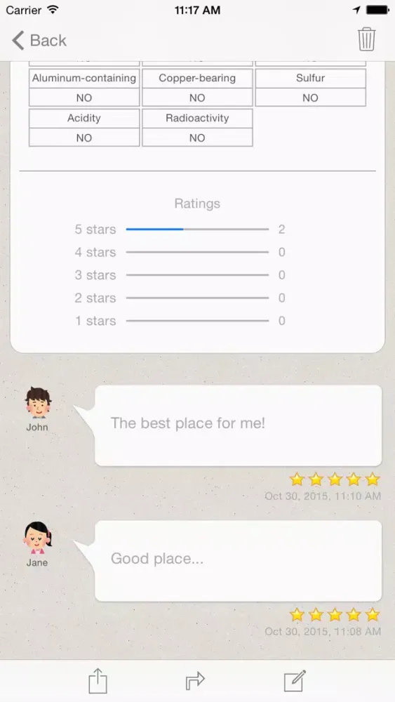 Скриншоты Hotspring,Sento Review & infomaition Share Map【+Plus】
