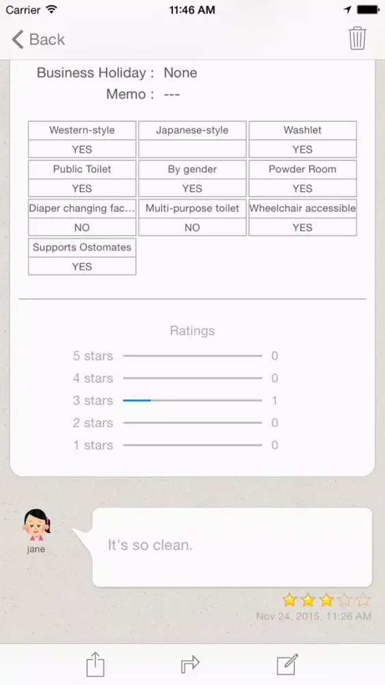 Restroom informatio Map【+Plus】 स्क्रीनशॉट