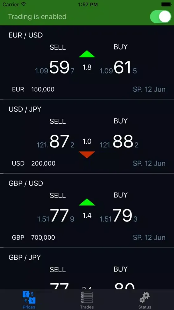 Reactive Trader Cloud应用截图