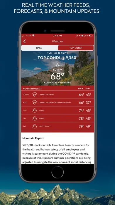 Скриншоты Jackson Hole