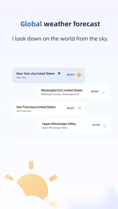 صور Daily Weather-Weather live