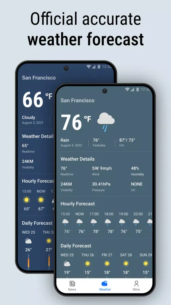 Local Weather & News - Radar Screenshots