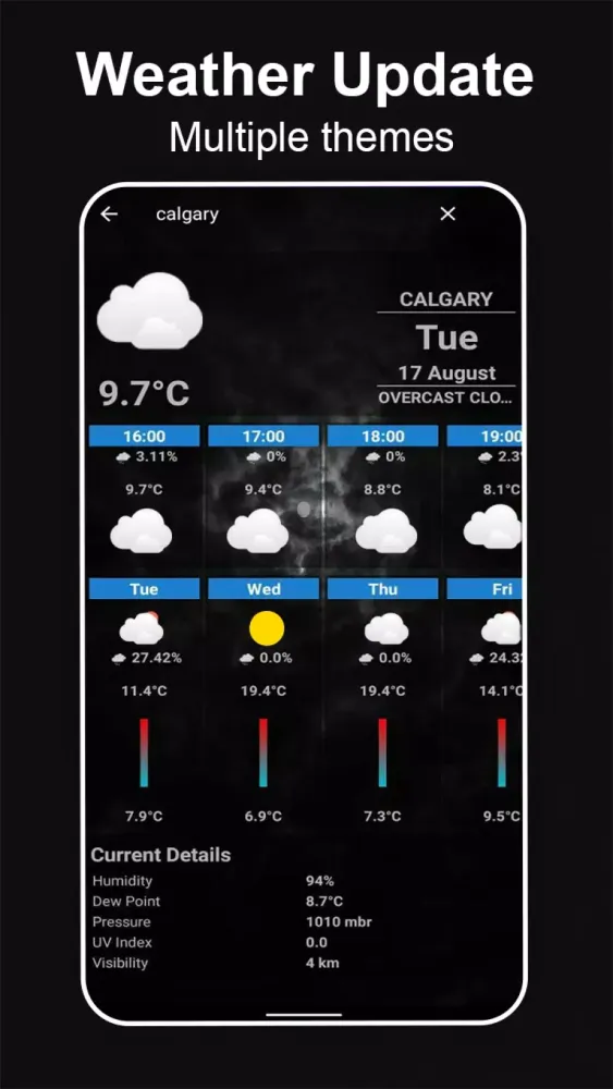 Weather Forecast: Live Weather應用截圖