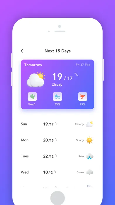 تصاویر Weather Radar - City Forecast