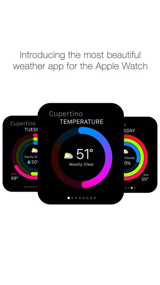 Weather Watch Metrics स्क्रीनशॉट