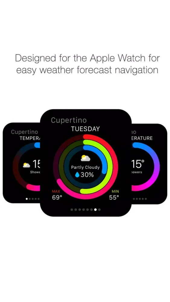 Weather Watch Metrics स्क्रीनशॉट