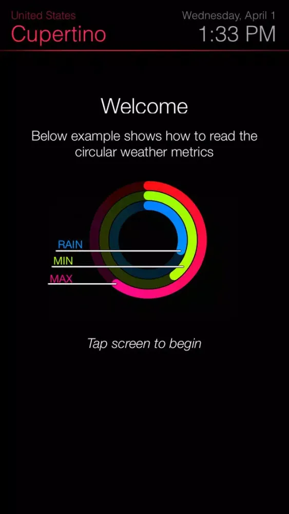 Weather Watch Metrics स्क्रीनशॉट