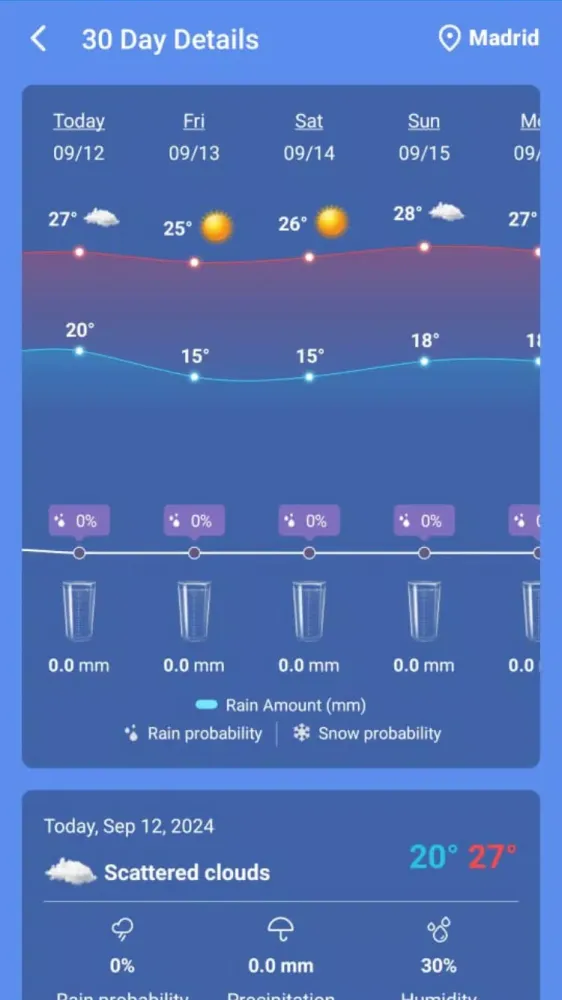 Weather Forecast应用截图