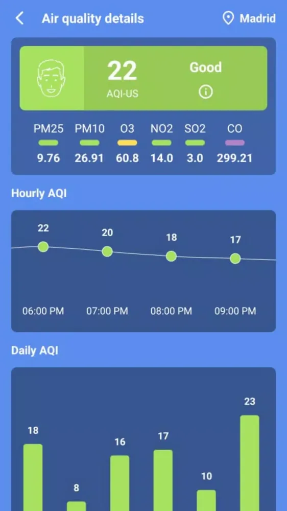 Weather Forecast应用截图