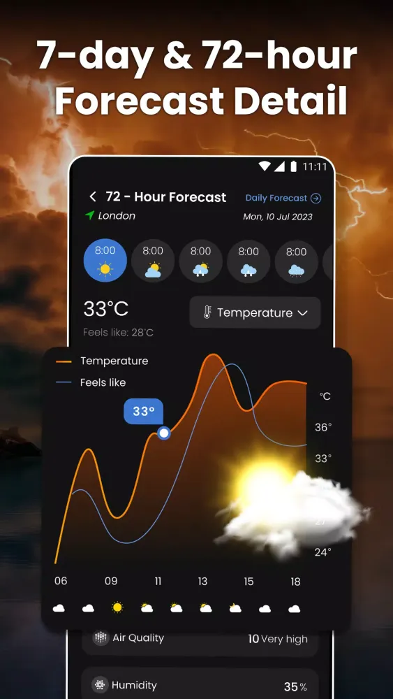 Weather App - Weather Forecast سکرین شاٹس