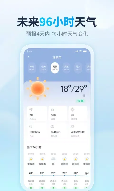 Capturas de pantalla de 天天天气
