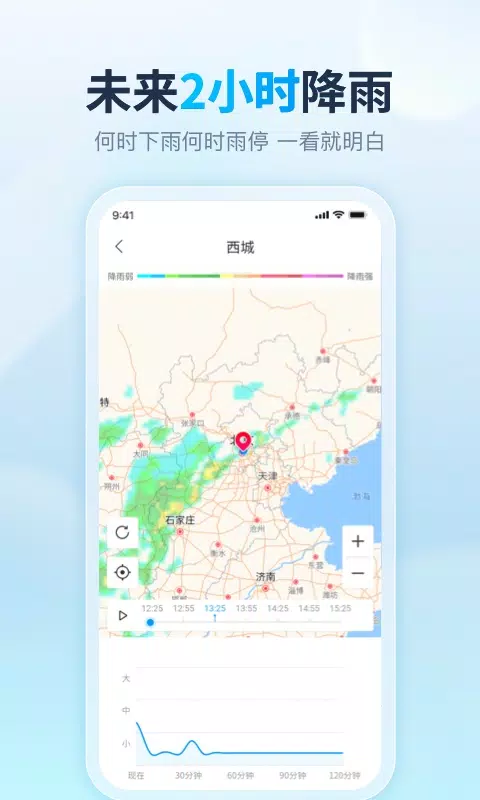 天天天气 Screenshots5