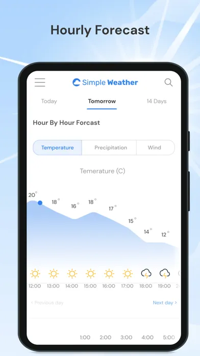 Simple Weather Info स्क्रीनशॉट