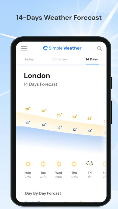 Simple Weather Info स्क्रीनशॉट