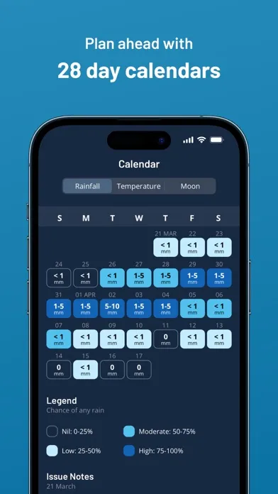 Capturas de tela do Weatherzone: Weather Forecasts