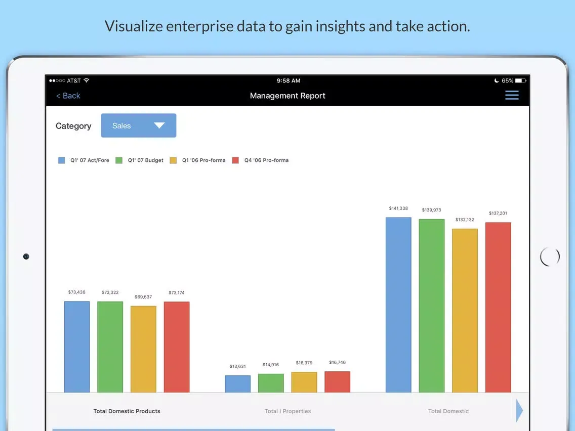 Webalo for BlackBerry iPad  Screenshots