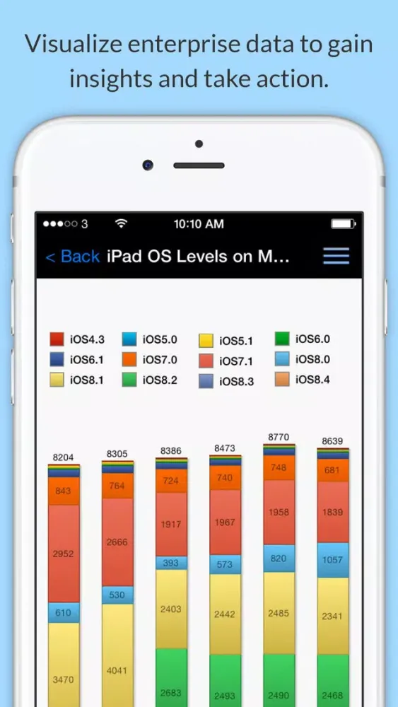 Webalo for BlackBerry Screenshots