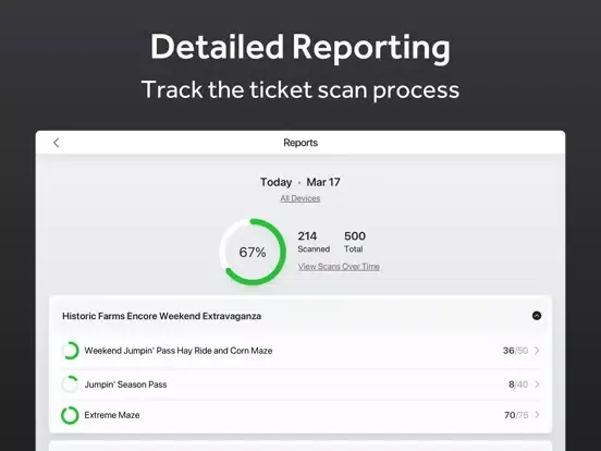 TicketSpice iPad  স্ক্রিনশট