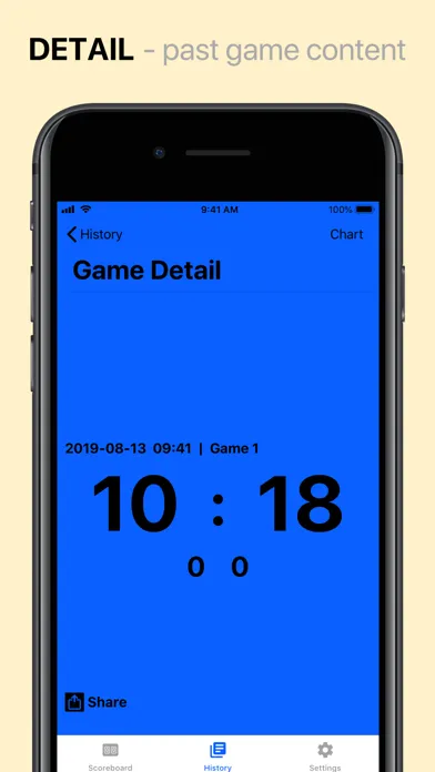 Скриншоты Scoreboard: Badminton