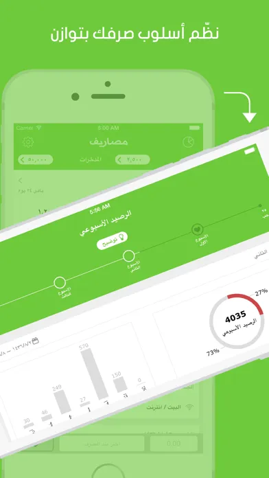 مصاريف سکرین شاٹس