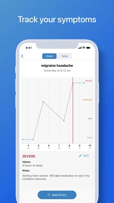 Captures d'écran de WebMD: Symptom Checker