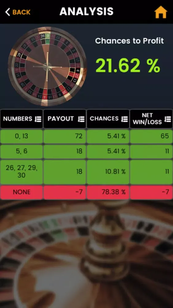 European Roulette Mastery - Trainer, Simulator应用截图